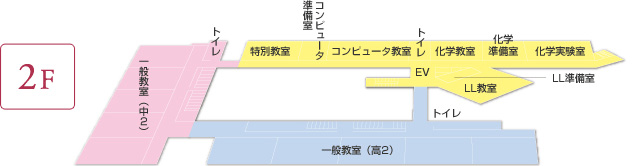 教室棟2F